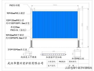仙桃PVC圍擋、武漢地鐵圍擋與湖北宜昌冷彎型鋼圍擋的應用與優勢
