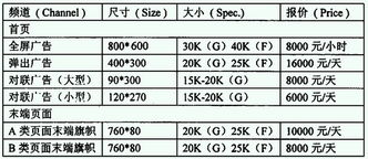 探索化妝品世界 美麗與科學的完美融合